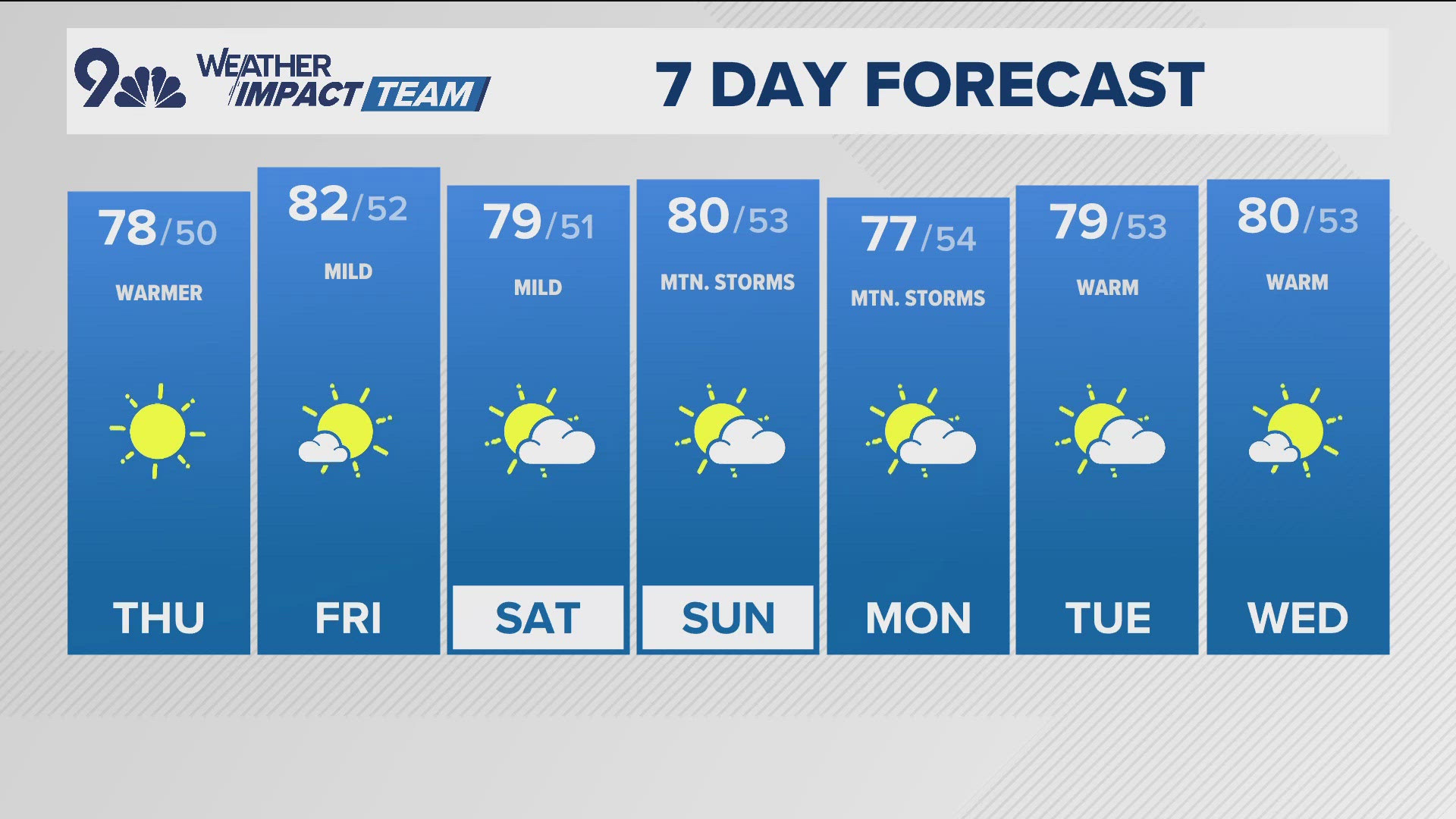 Colin Farrell Sex Tape With Playboy Playmate Hits The Web News