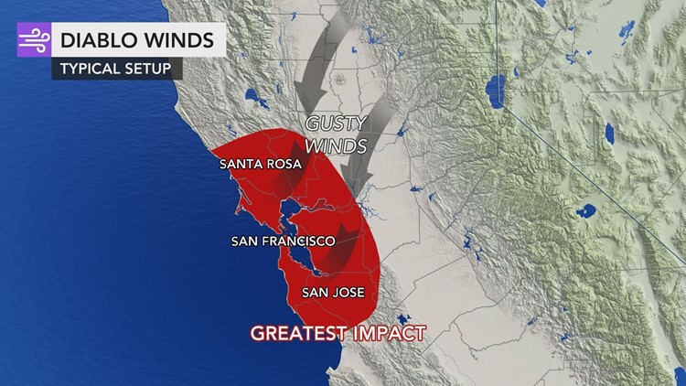 Weather 101: What are Diablo winds?