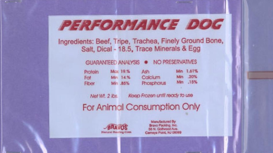 FDA warns pet owners to throw away Performance Dog raw pet food