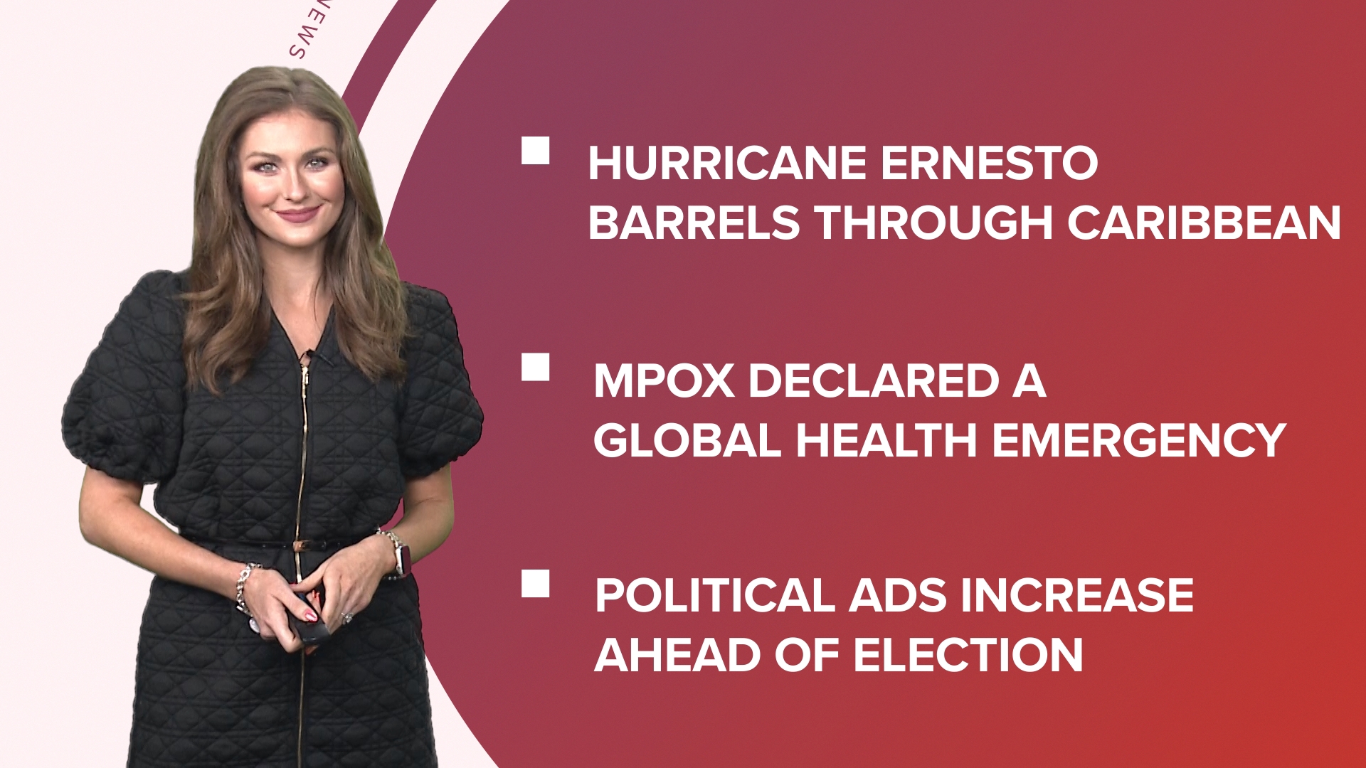 A look at what is happening in the news as Puerto Rico recovers from Ernesto, inflation drops under 3%, and the WHO declares Mpox a global health emergency.