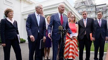 A snapshot of the bipartisan infrastructure agreement