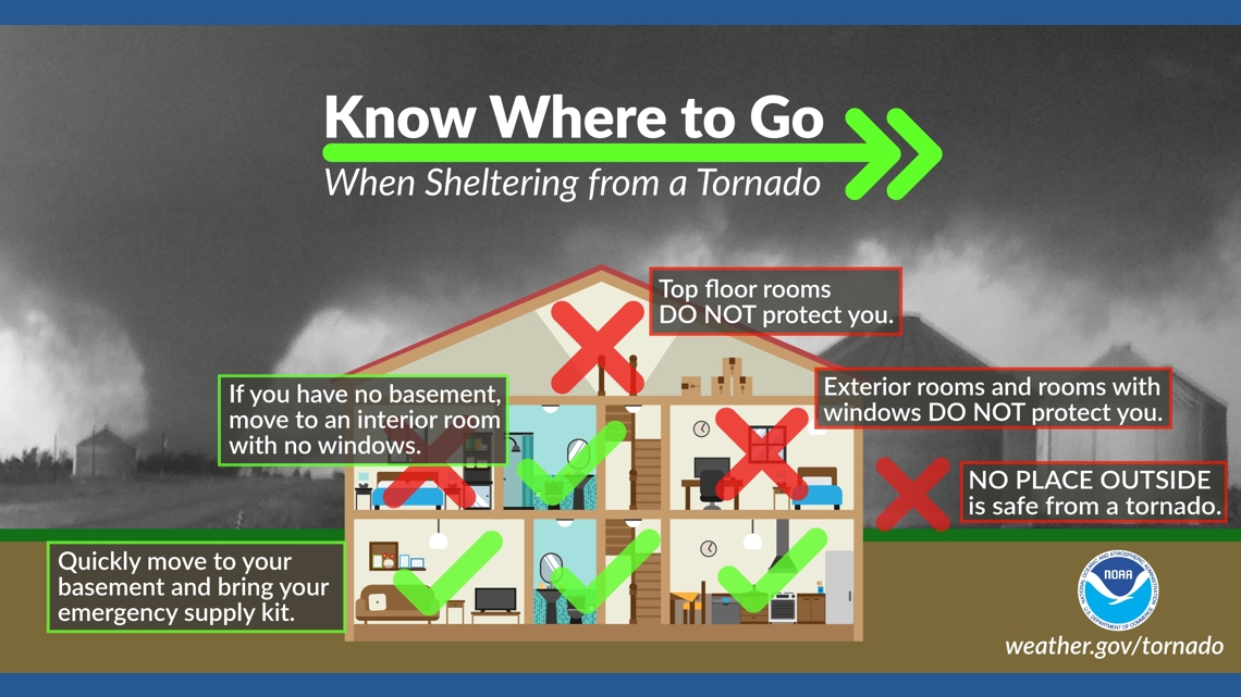 Tornado safety: Where to go inside your home | 9news.com