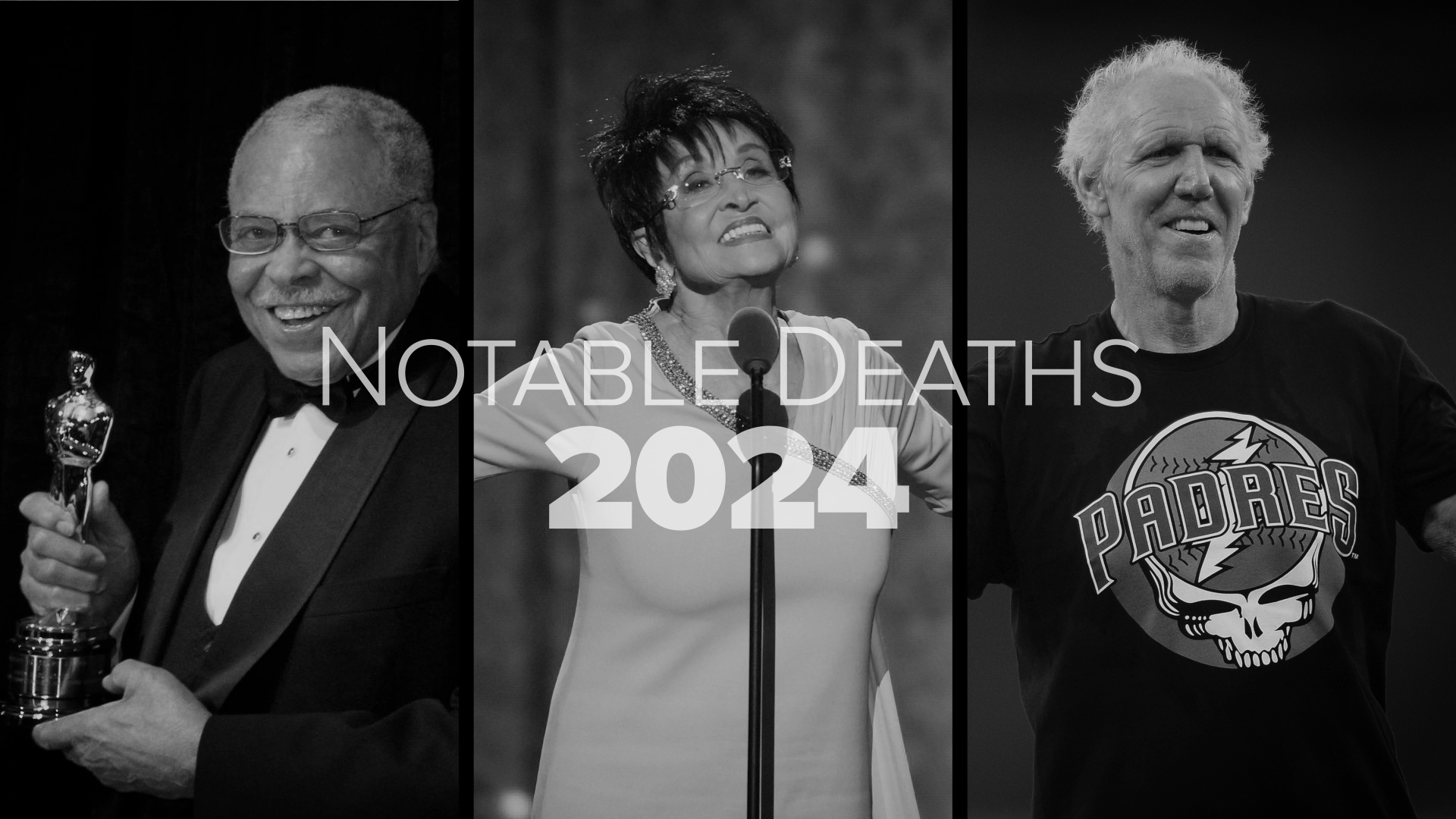 Notable deaths of 2024 Politicians, scientists and controversial
