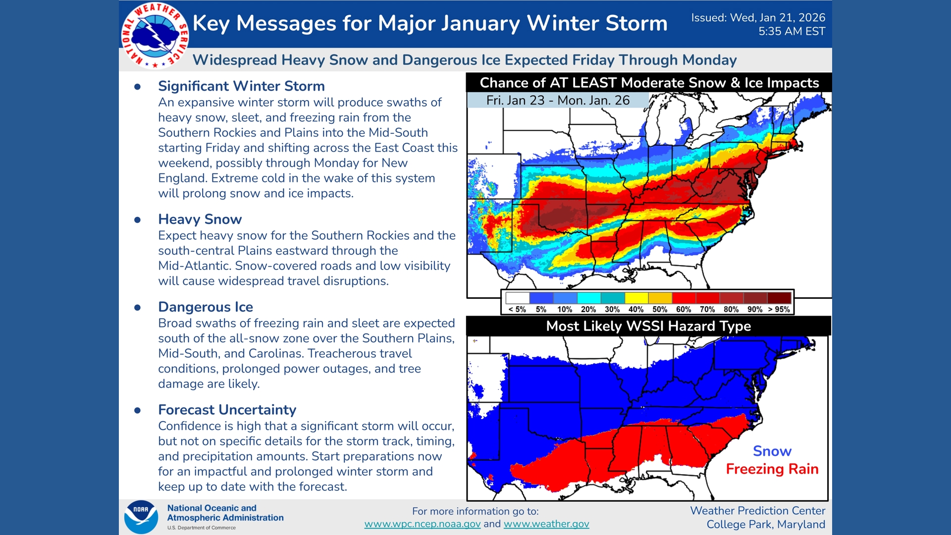 Winter weather storm: Over 200M Americans brace for impact | 9news.com