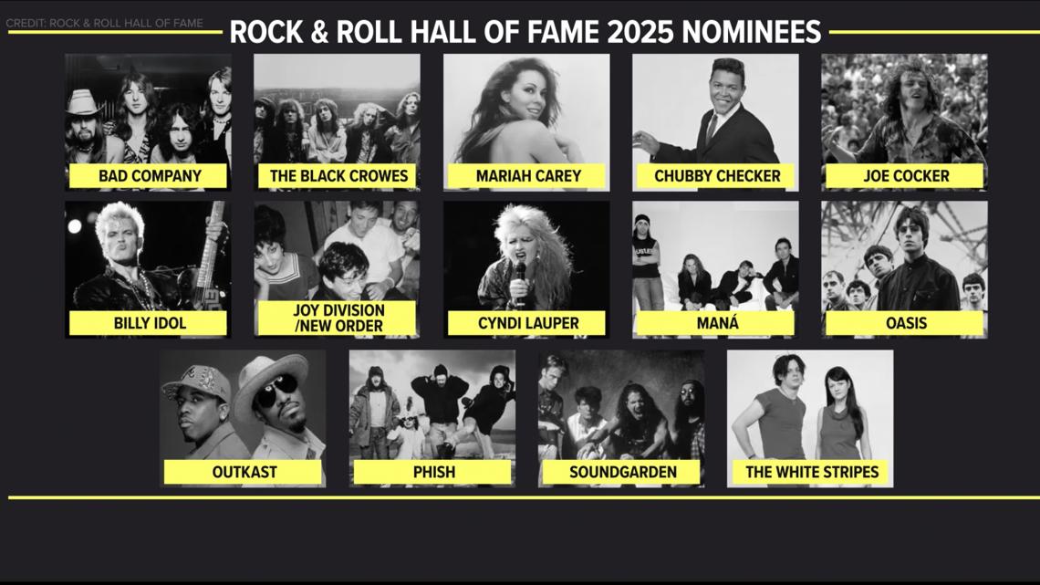 Rock & Roll Hall of Fame 2025 induction nominees | In The News Now - Criteria For Rock And Roll Hall Of Fame
