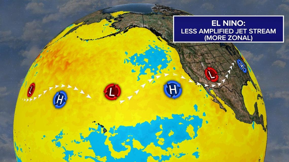 El Niño Watch issued with increasing odds of it developing this summer