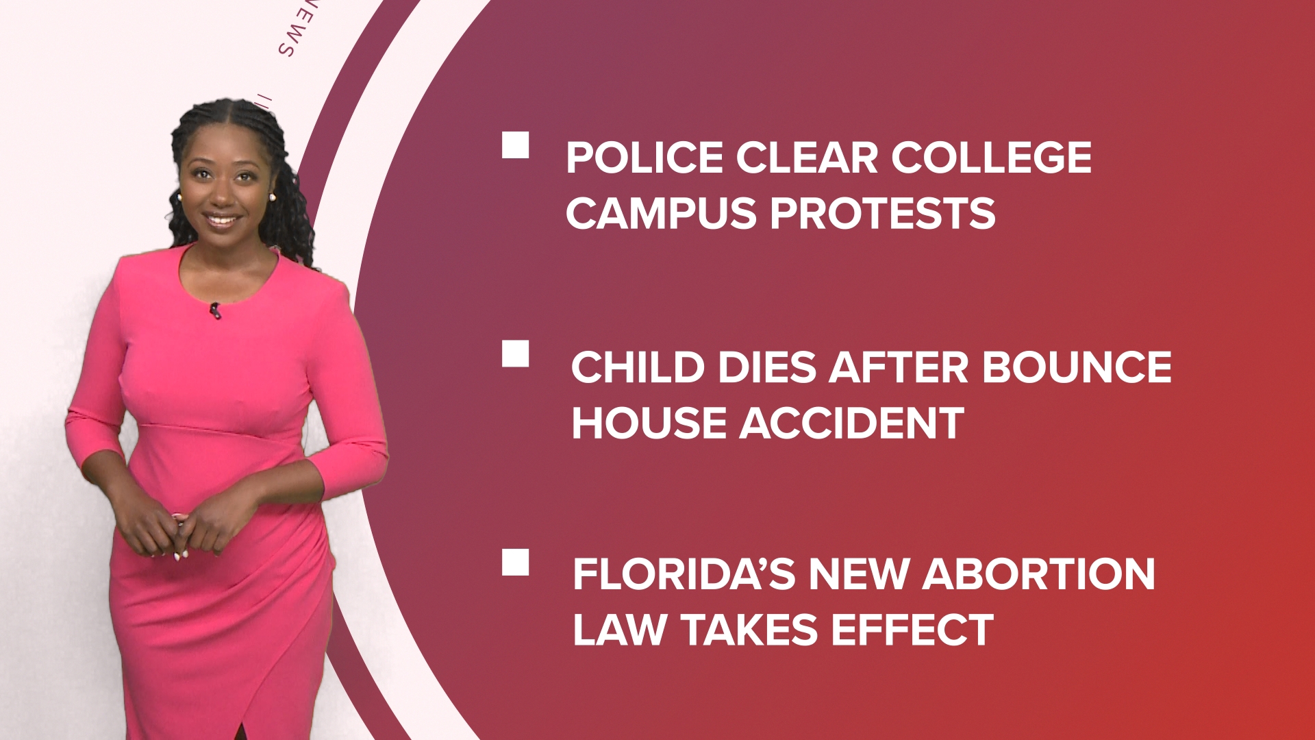 A look at what is happening in the news from more arrests on college campuses due to pro-Palestinian protests and Trump violated gag order and more.