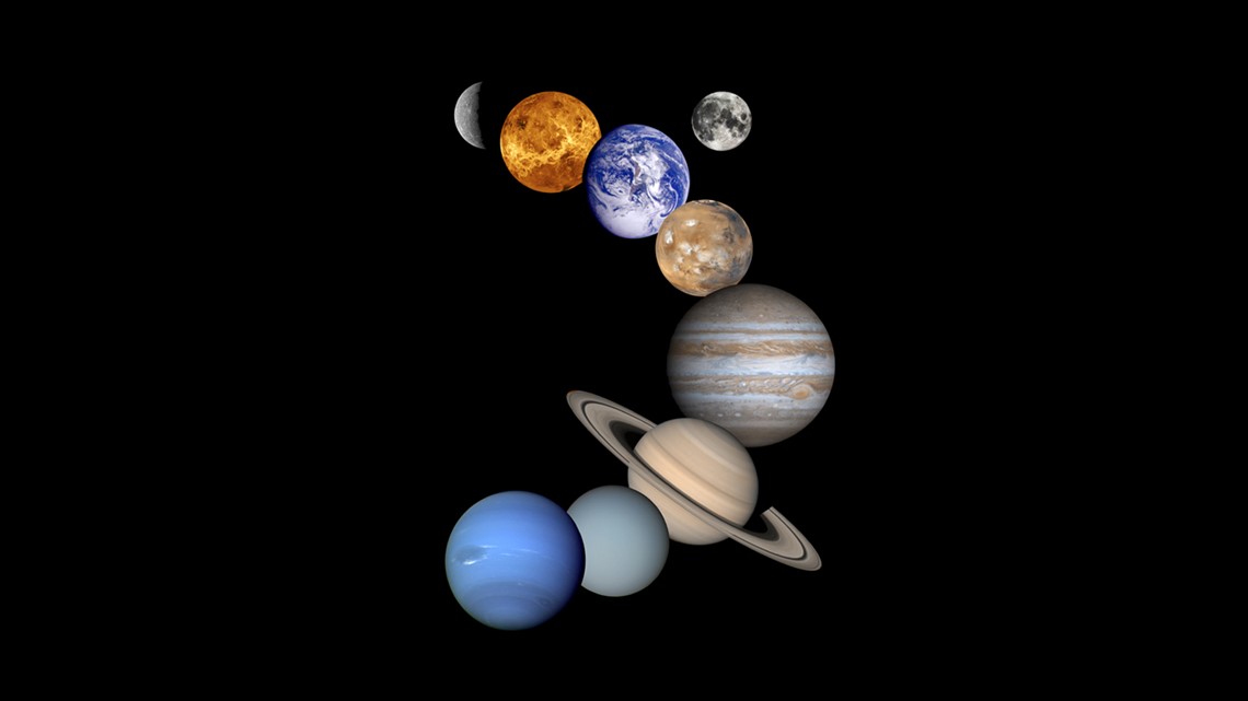 all 9 planets aligned