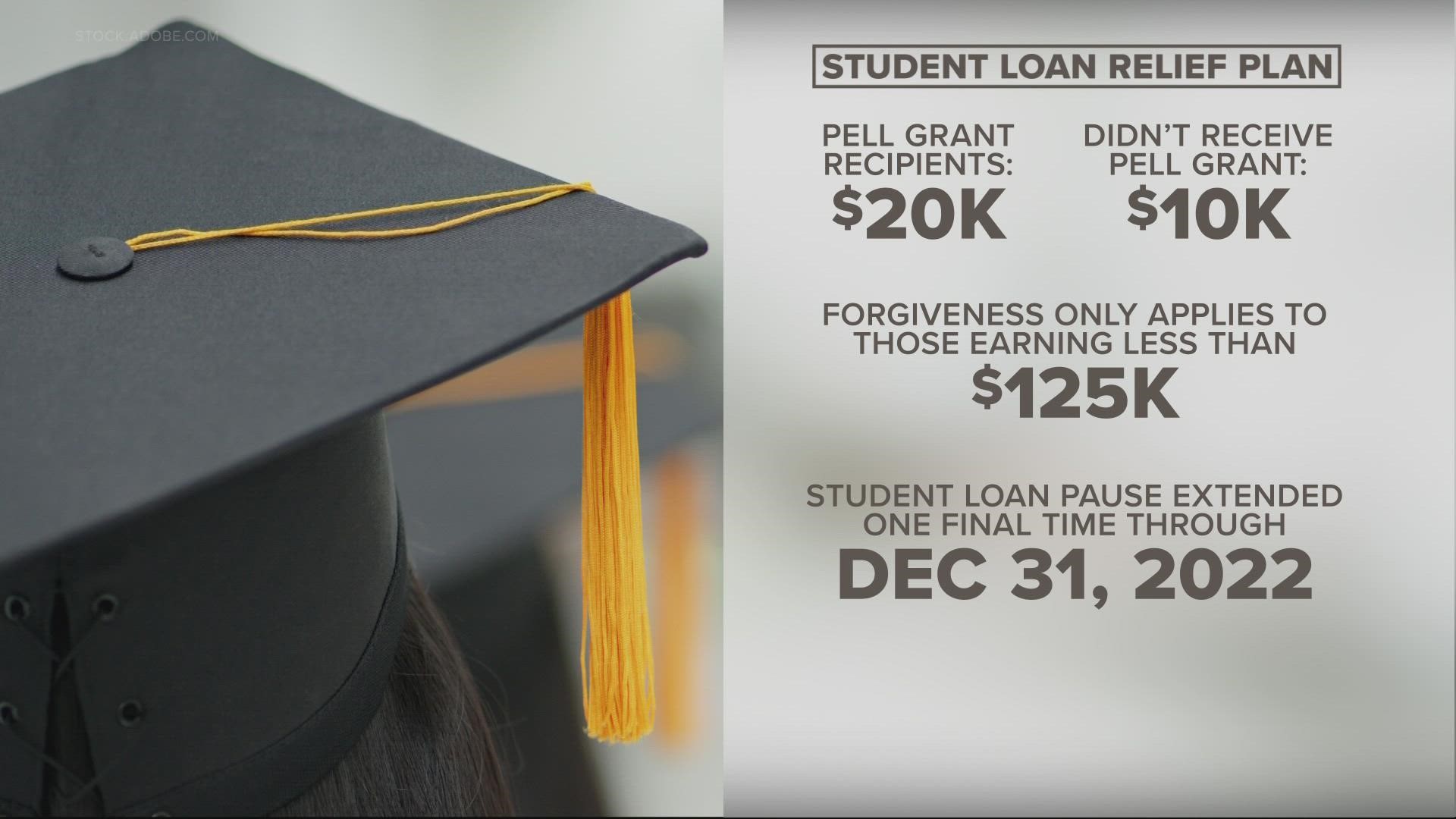 President Biden announced plans Wednesday to cancel $10,000 in student debt for millions of Americans. We spoke to some people who said they don't think it's enough.