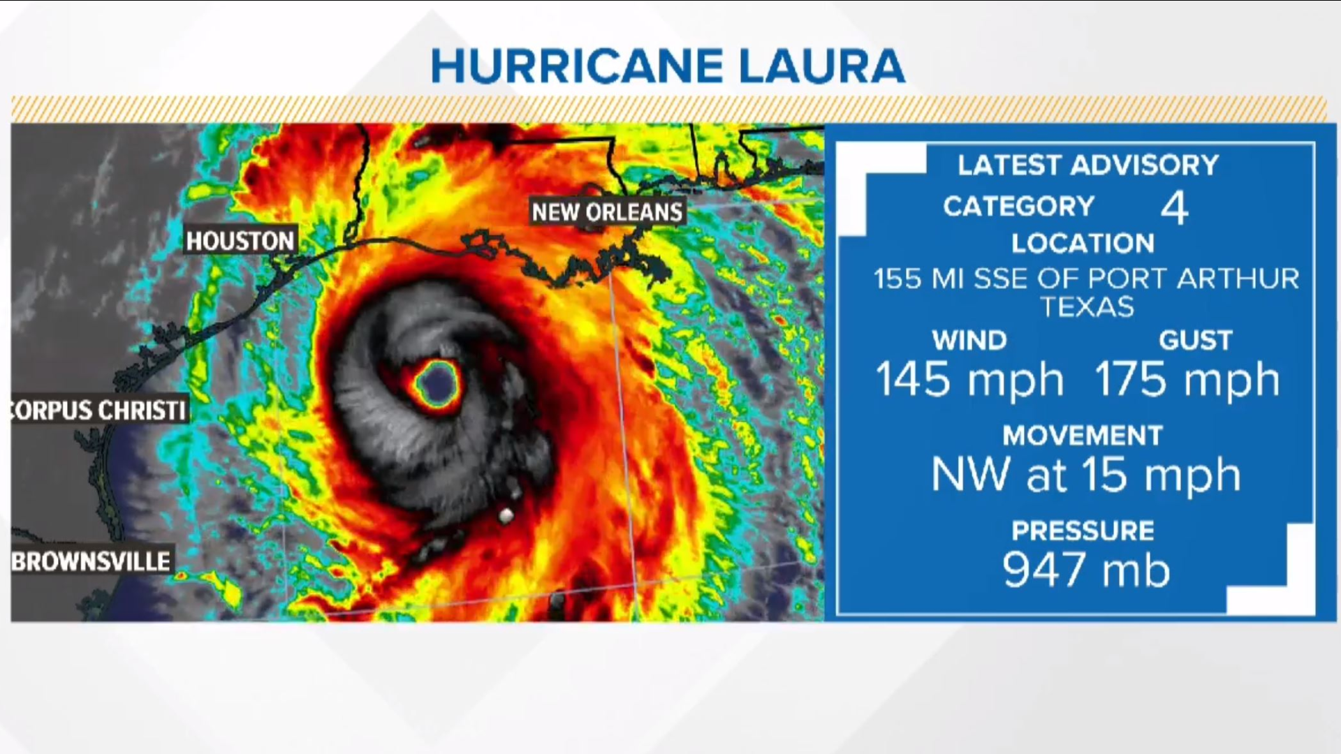 Hurricane Laura path, tracks and spaghetti models | 9news.com