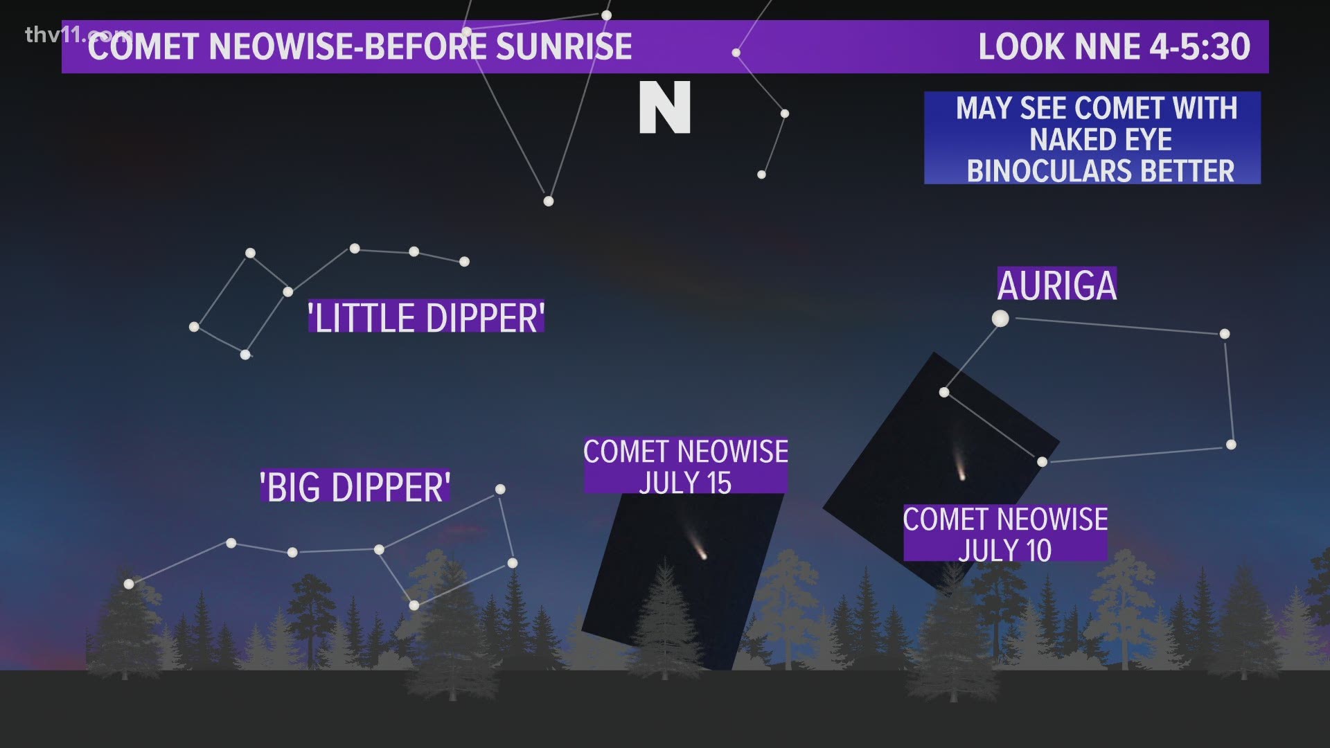 How And Where To See Comet Neowise In Colorado 9news Com