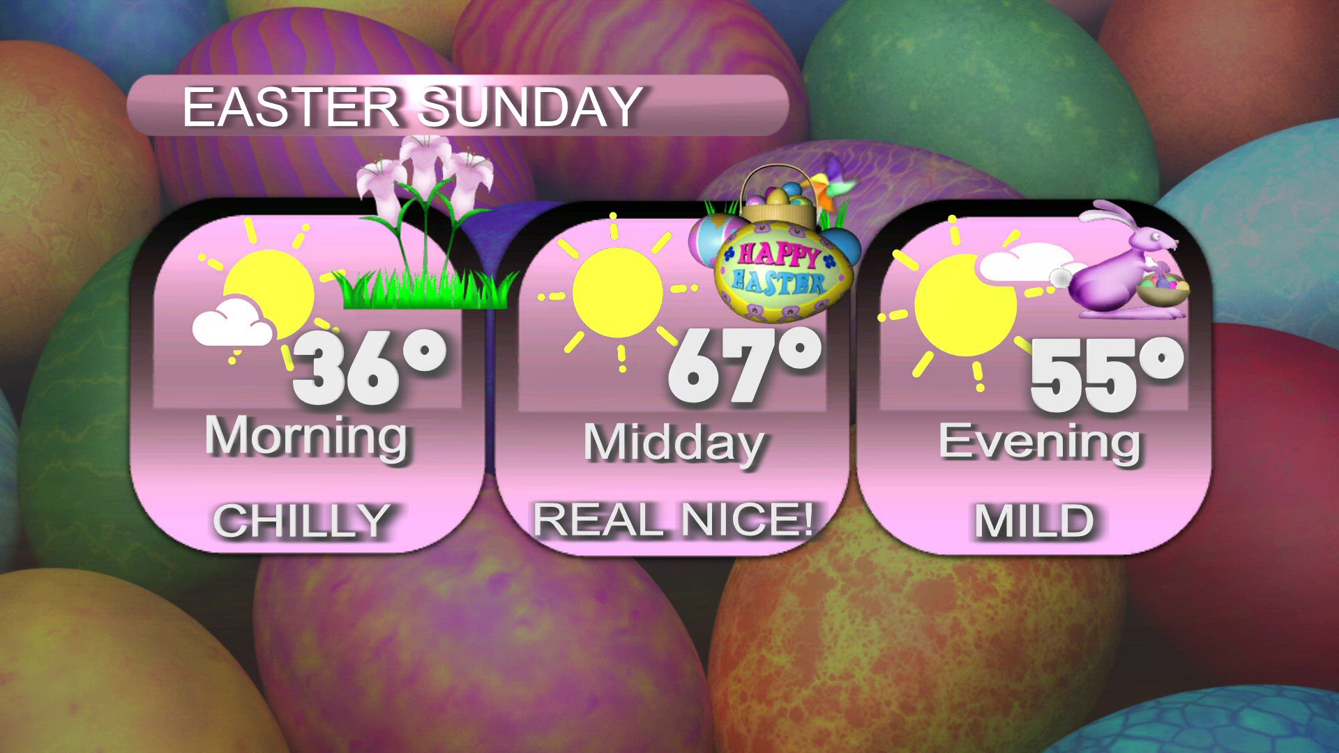 Extended Forecast | Sunny skies, warm temperatures and light winds for ...