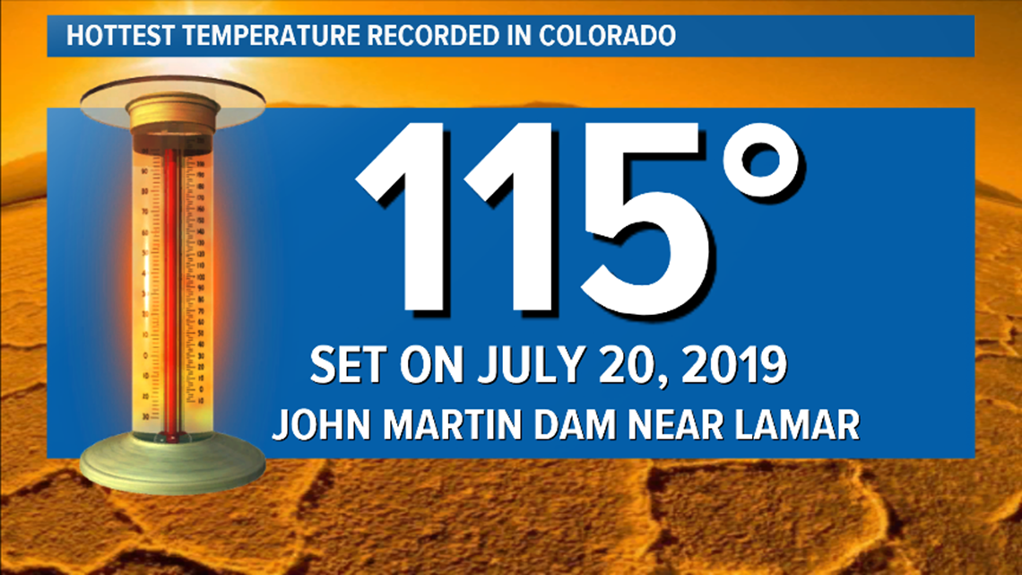 Colorado sets new heat record of 115 degrees