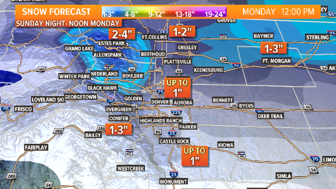 denver colorado weather forecast snow