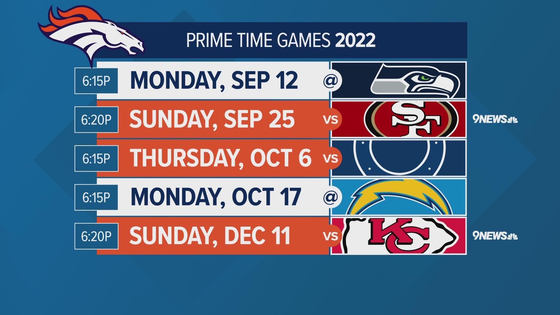 Five primetime games are on the Denver Broncos’ 2022 schedule, or four more than their initial schedule from 2021.