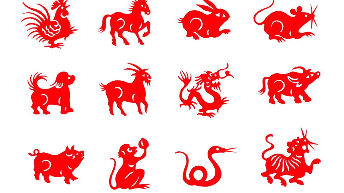 A guide to your Chinese zodiac sign (and what it means) 