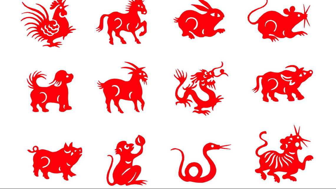 Chinese New Year 1959 Animal Sign – agc