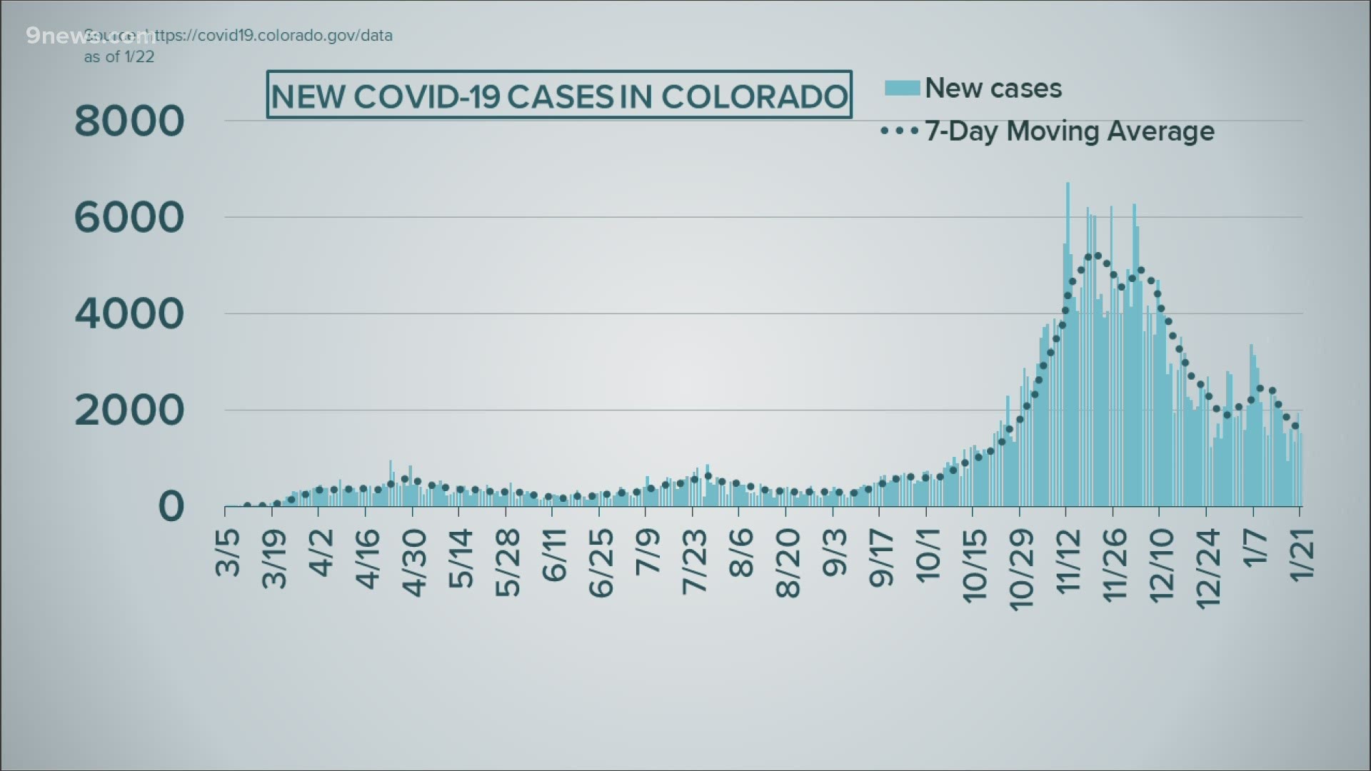 Here are the top headlines on the COVID-19 pandemic on the morning of Jan. 23, 2021.