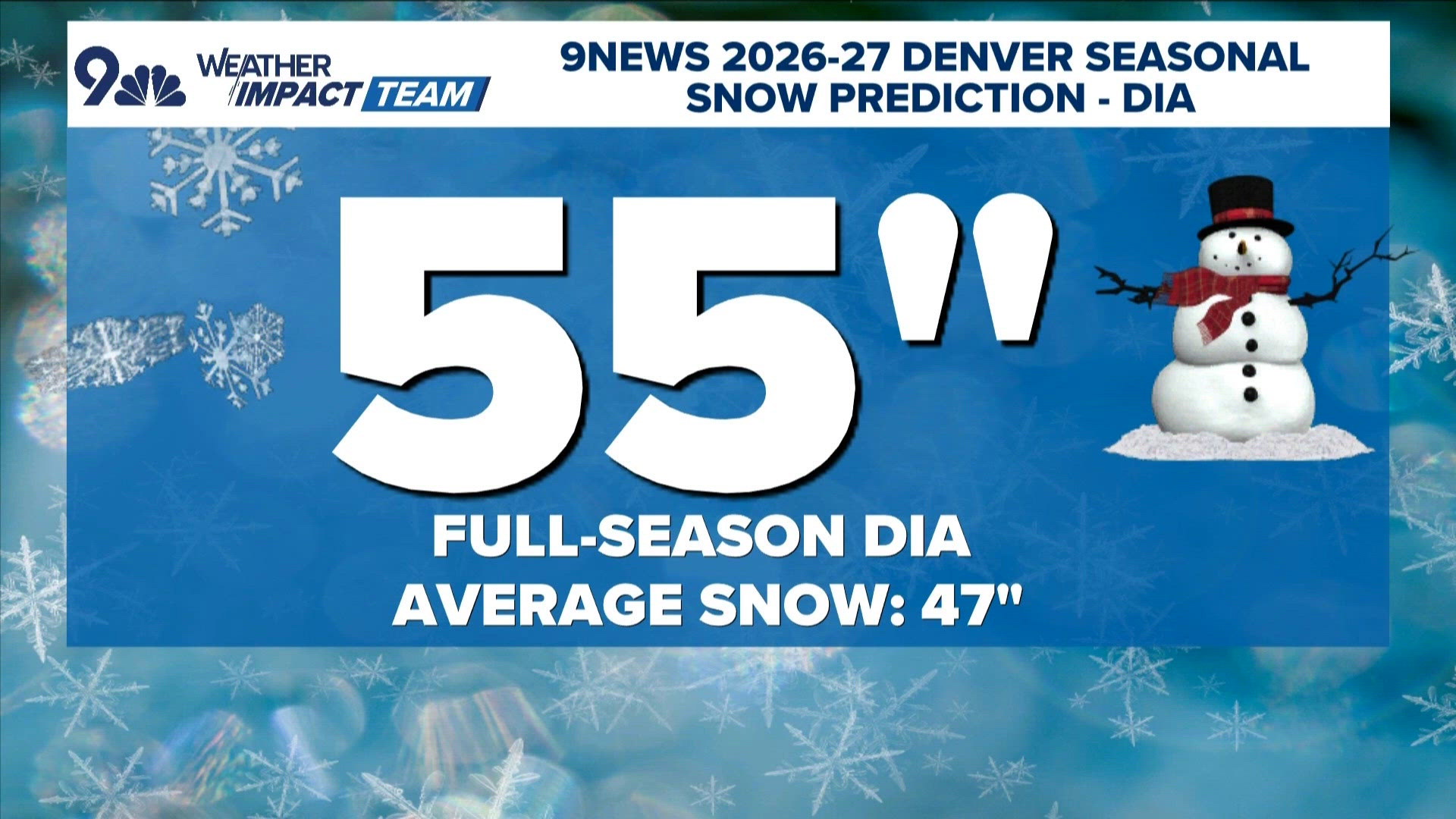Low Risk Example Heavy rain forecast raises flash flood risks in Colorado | 9news.com