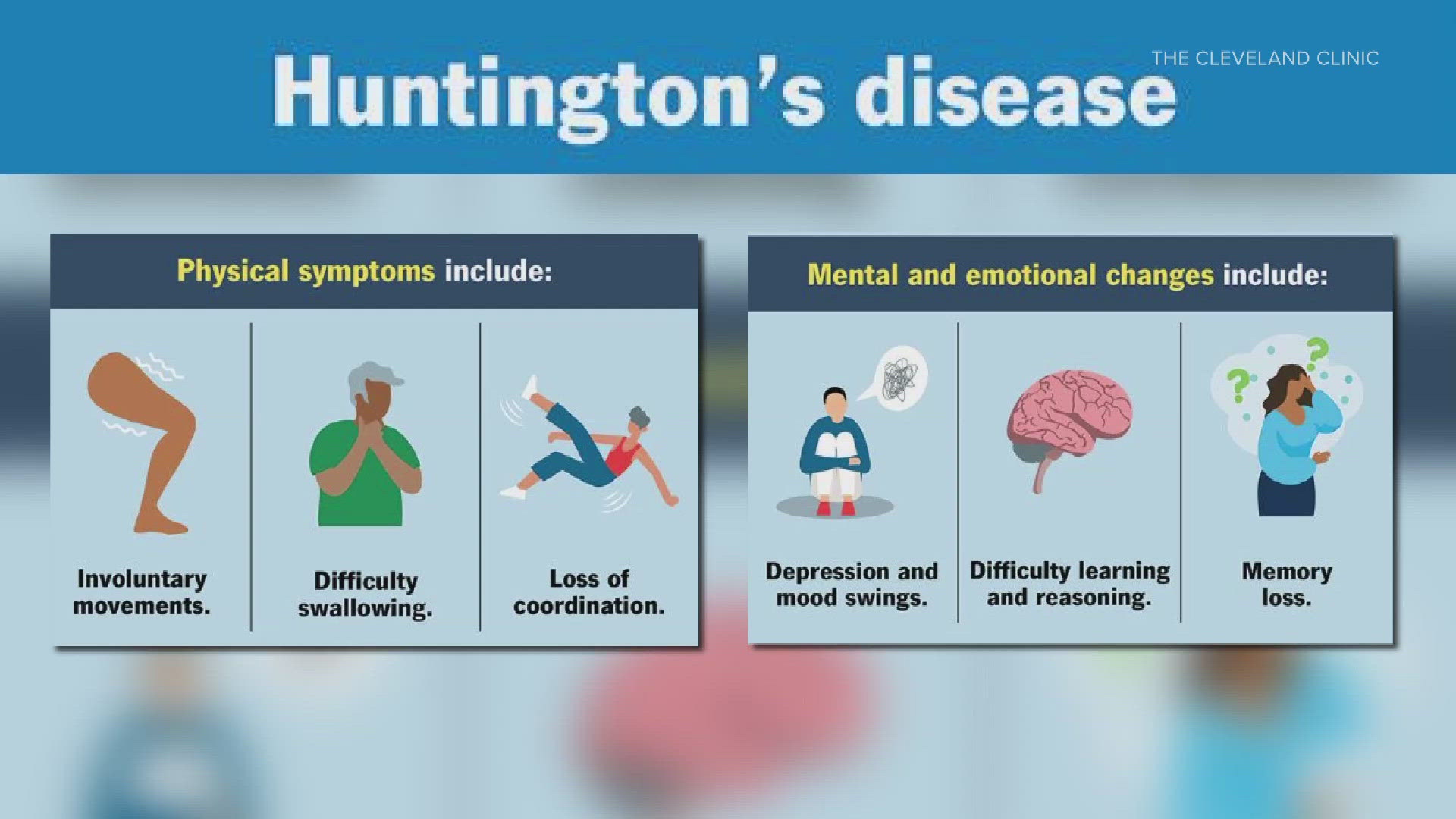 9NEWS medical expert Dr. Payal Kohli explains what Huntington's disease is, the main symptoms and how it's treated.