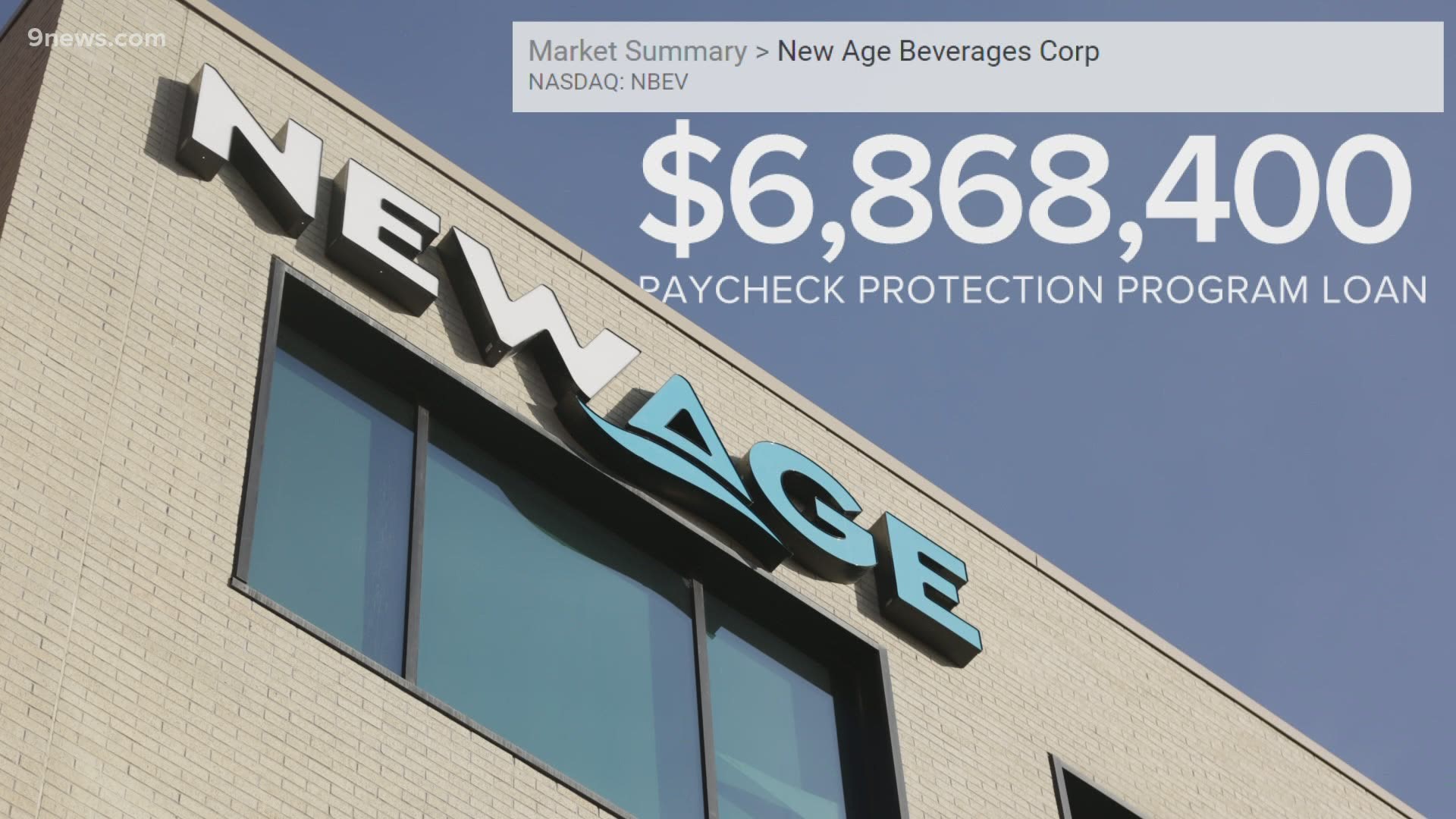 Denver-based New Age Beverage received a $6.8 million small-business loan from the government while many other small businesses are still trying to get help