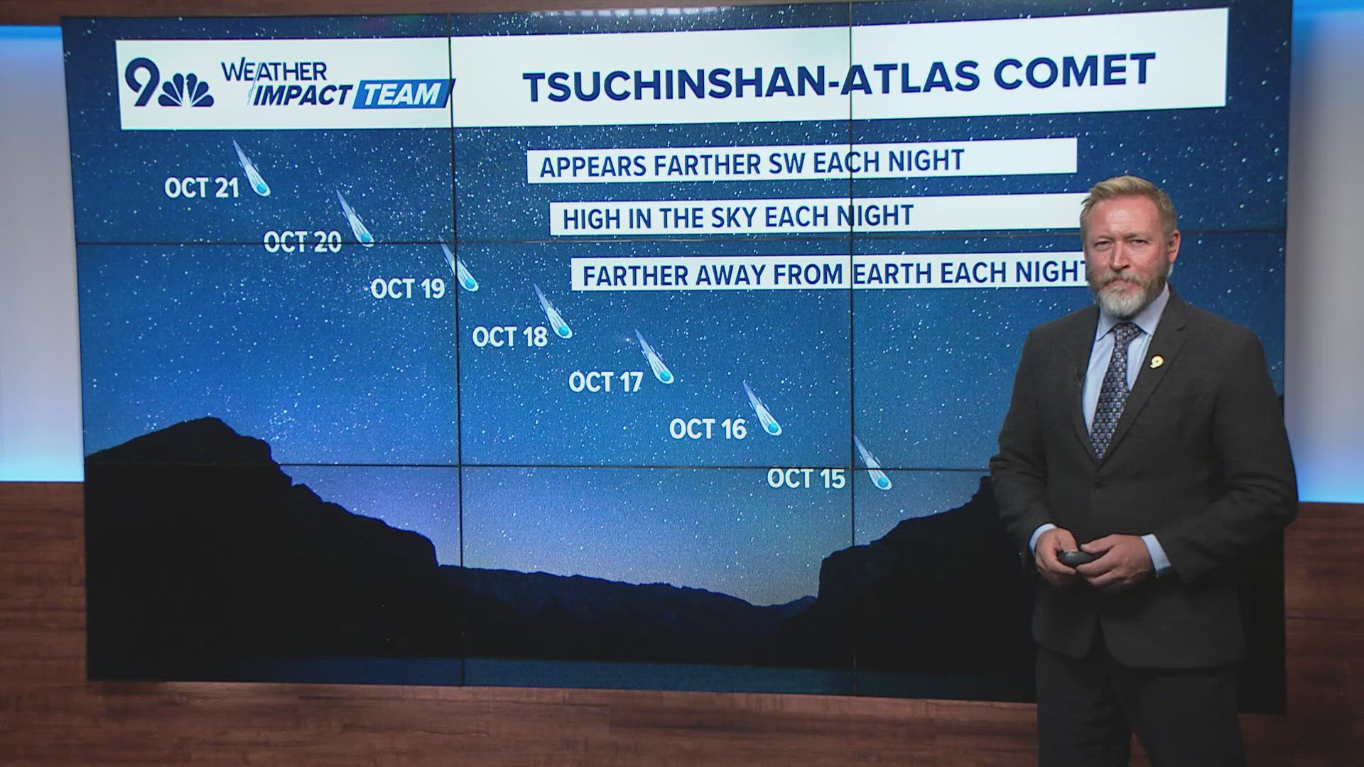 Astronomers say Comet Tsuchinshan-Atlas should be bright enough to see with the naked eye, but binoculars and telescopes will give a better view.