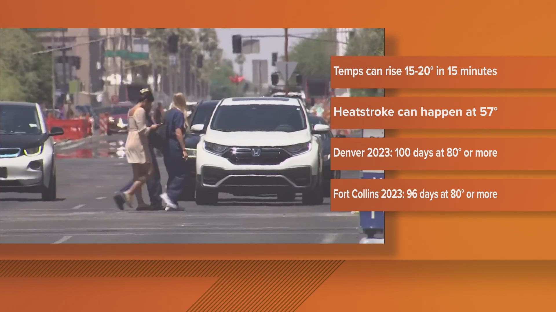 As Colorado heads into its hottest months of the year, CDOT is launching a campaign to warn drivers about the dangers of heatstroke.