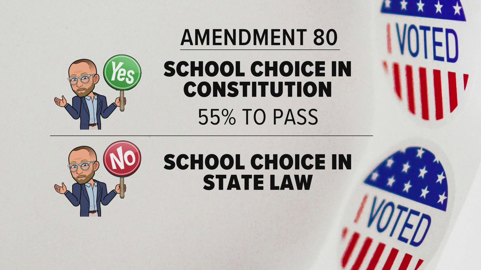 Amendment 80 would enshrine the right to school choice into Colorado's state constitution.