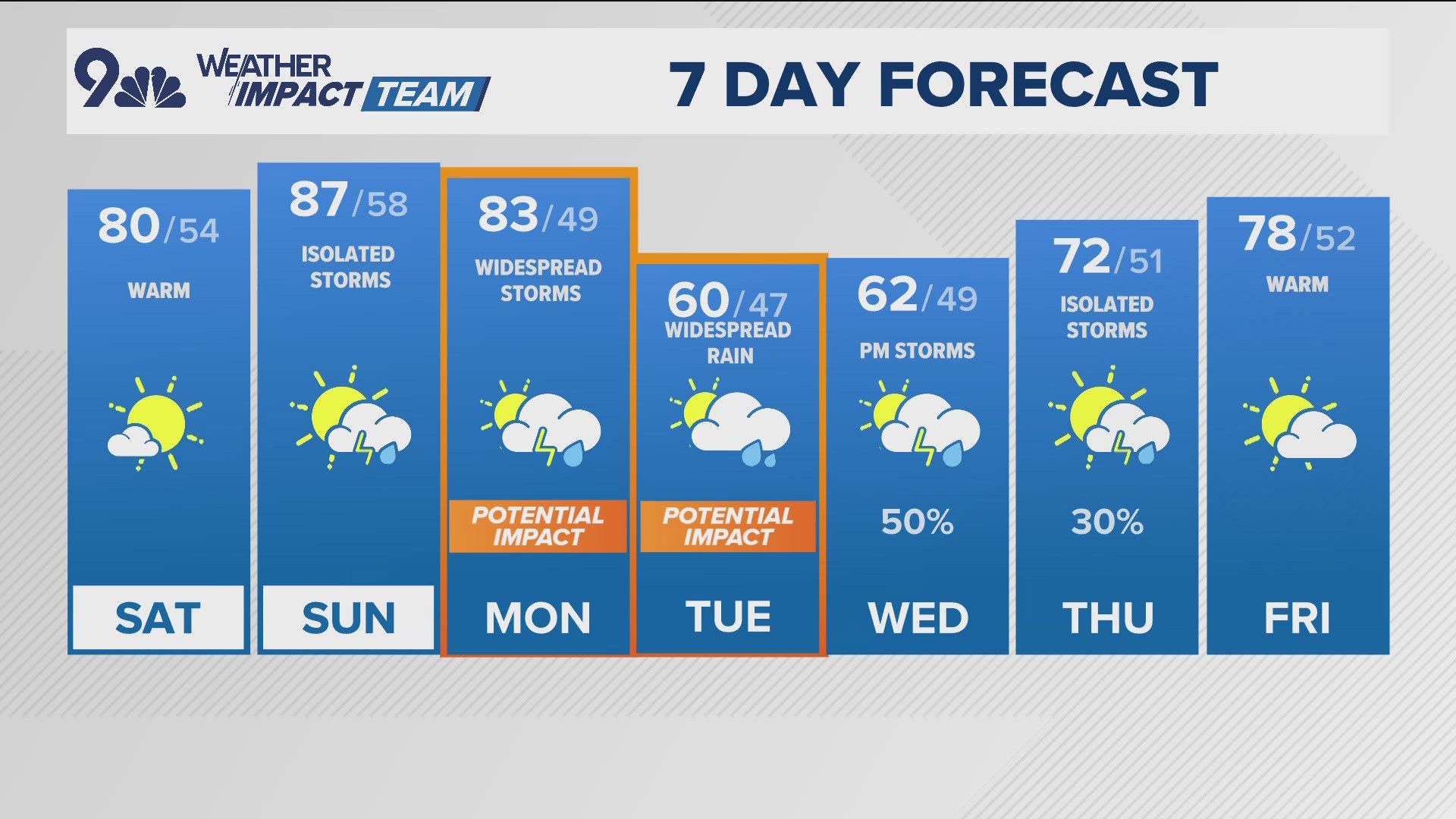 the-history-and-what-to-explore-in-akron-colorado-9news