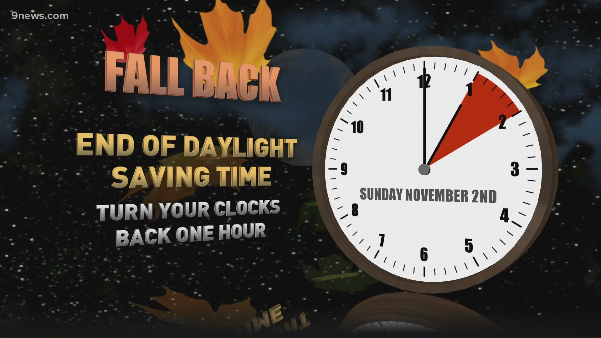 Set your clocks back an hour tonight.