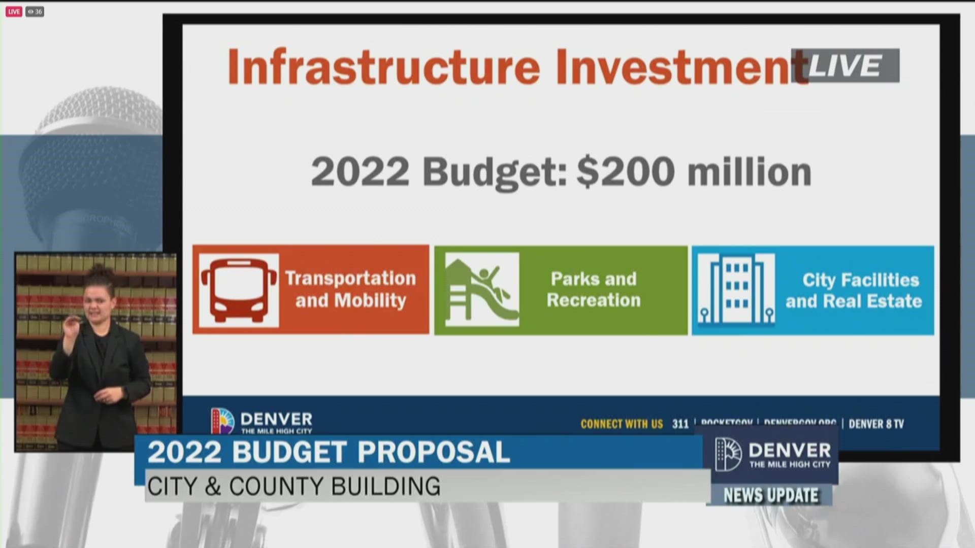 The $1.49 billion will be spent primarily on infrastructure, employment, housing, and safety projects.