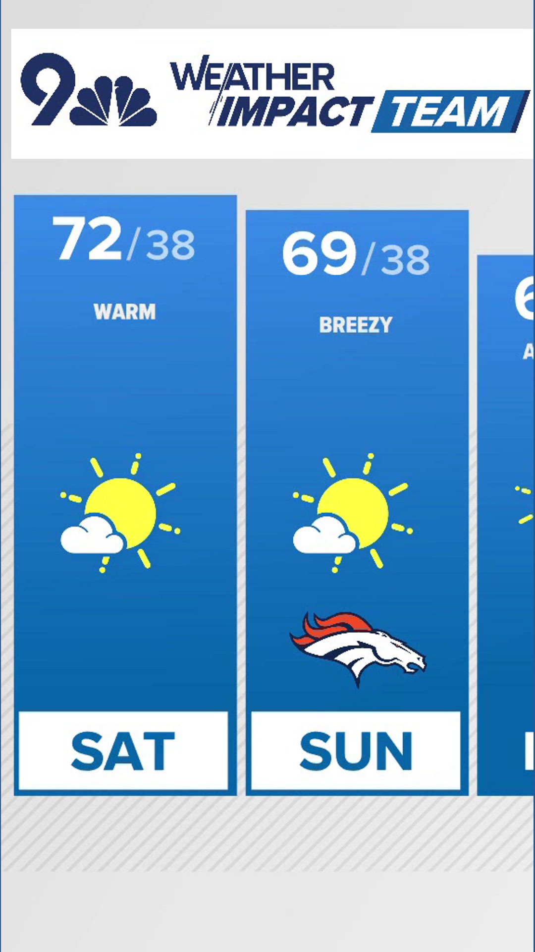 Extended forecast | Warm weekend in Denver with mountain snow Sunday ...