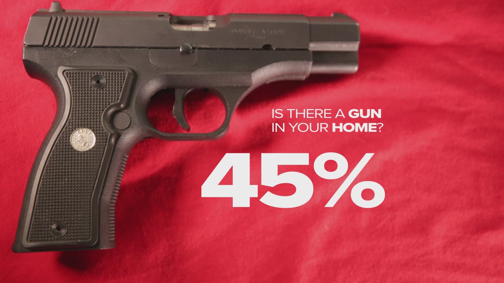 The goal of the survey was to gather baseline data that can help guide future efforts to curb gun injuries and deaths.