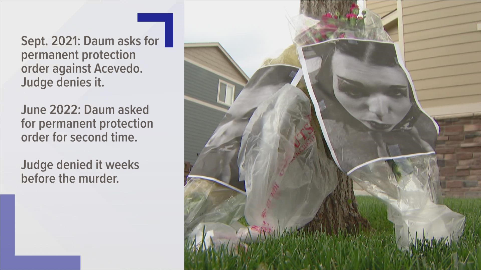 New details emerge from Loveland shooting