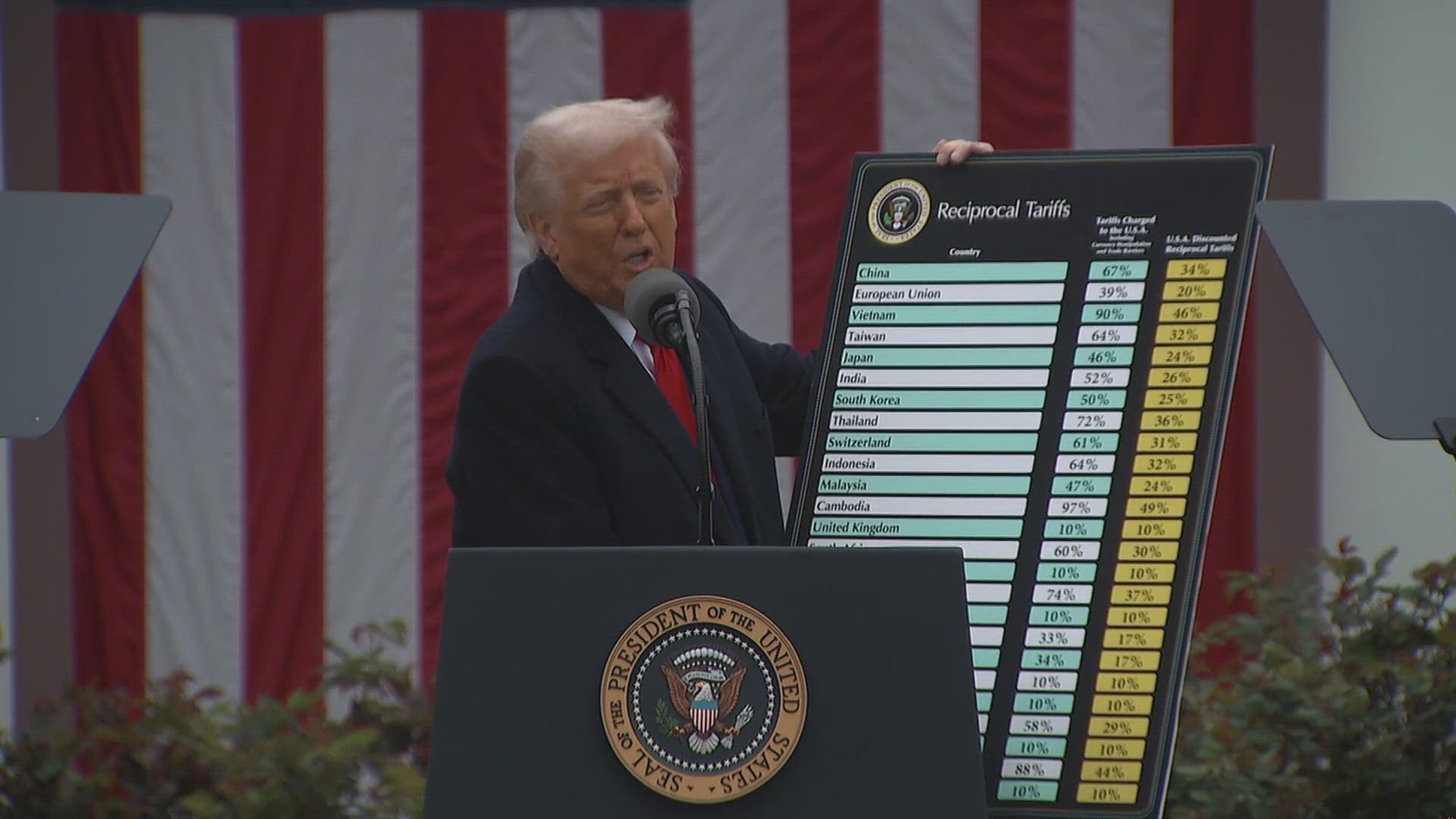 Global markets plunge as Trump says he won't back down on tariffs ...