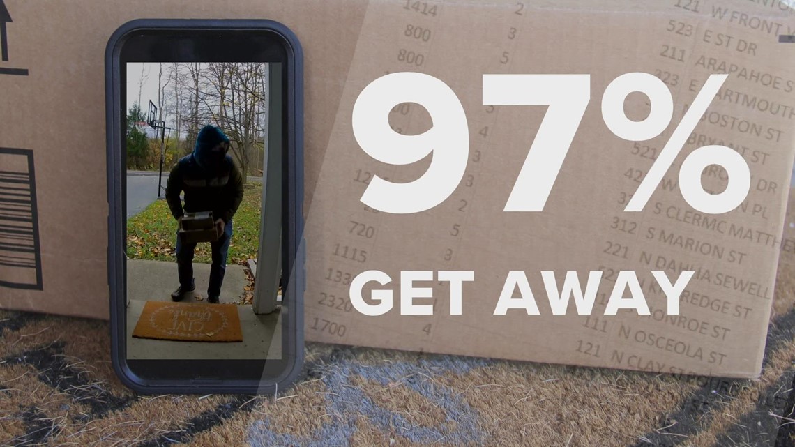 Newlyenforced Colorado state law could impact online sales tax