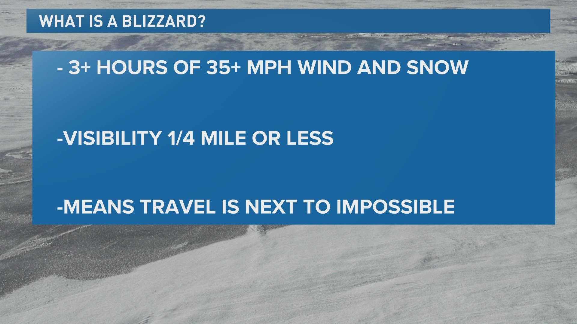 BLIZZARD WARNING: Whiteout conditions, dangerously cold wind chills  expected ahead of holiday weekend