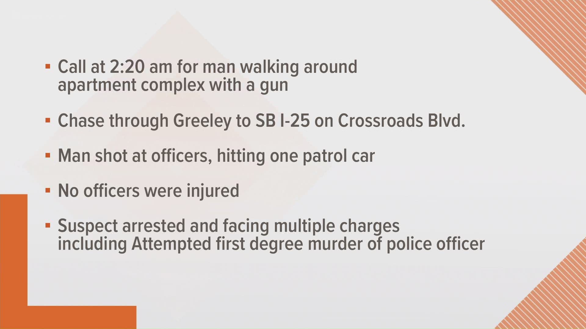 The suspect fired shots at officers during the pursuit, according to the Greeley Police Department.