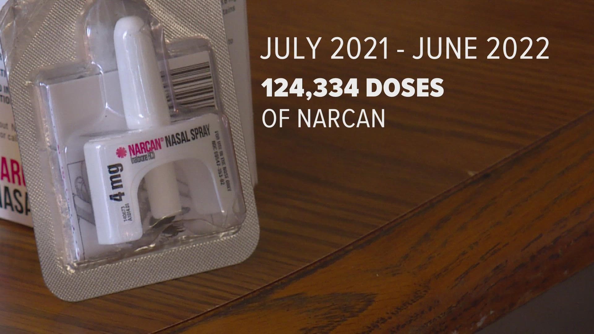 9NEWS Reporter Marc Sallinger shows us the amount of Narcan available in communities is skyrocketing.