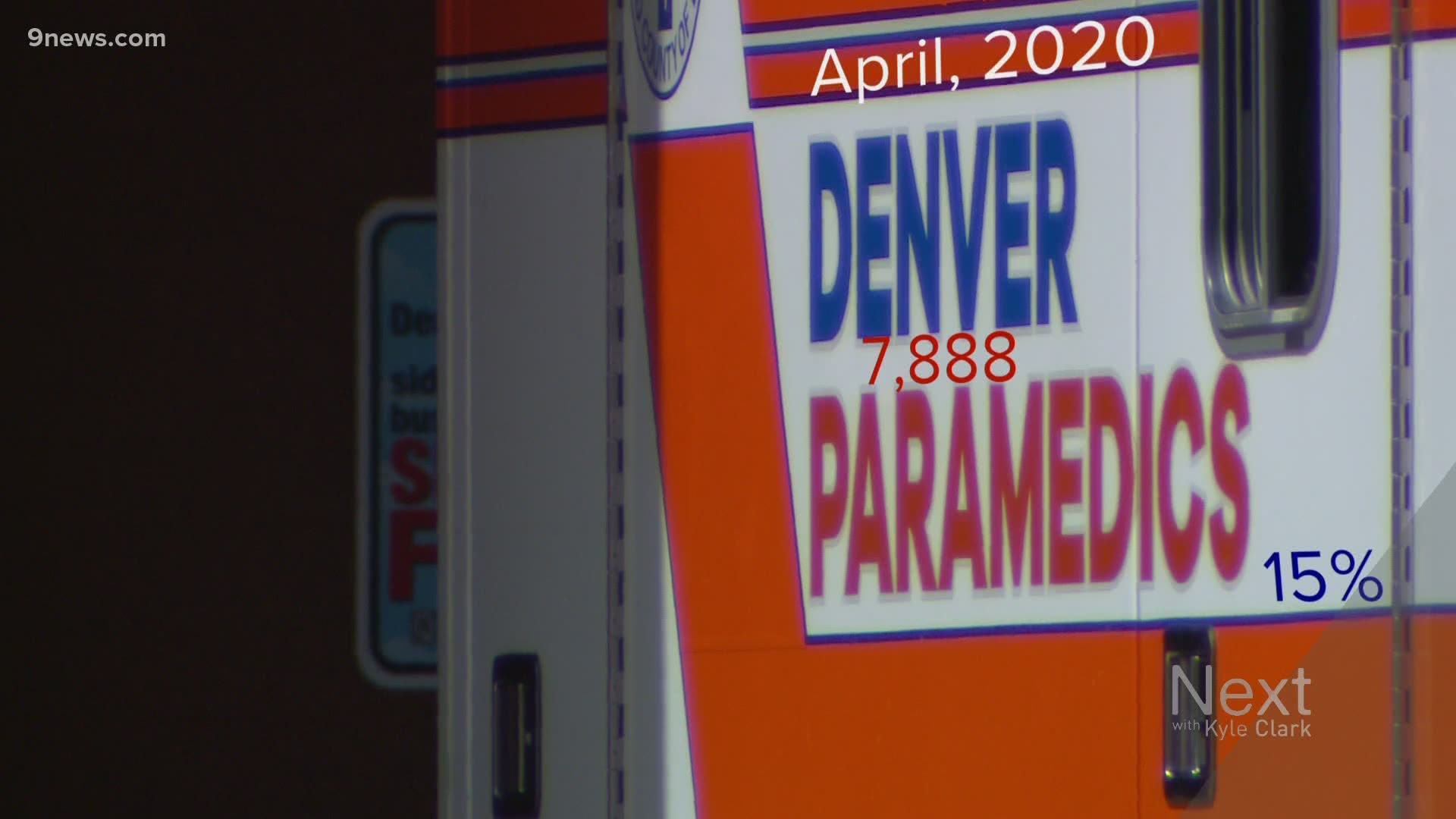 When the pandemic began, Denver Health paramedics were prepared to be overwhelmed with the addition of COVID-19 patients. Instead, calls are abnormally low. Why?