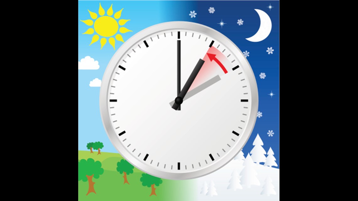 Everything you thought you knew was wrong: Daylight Saving Time myths