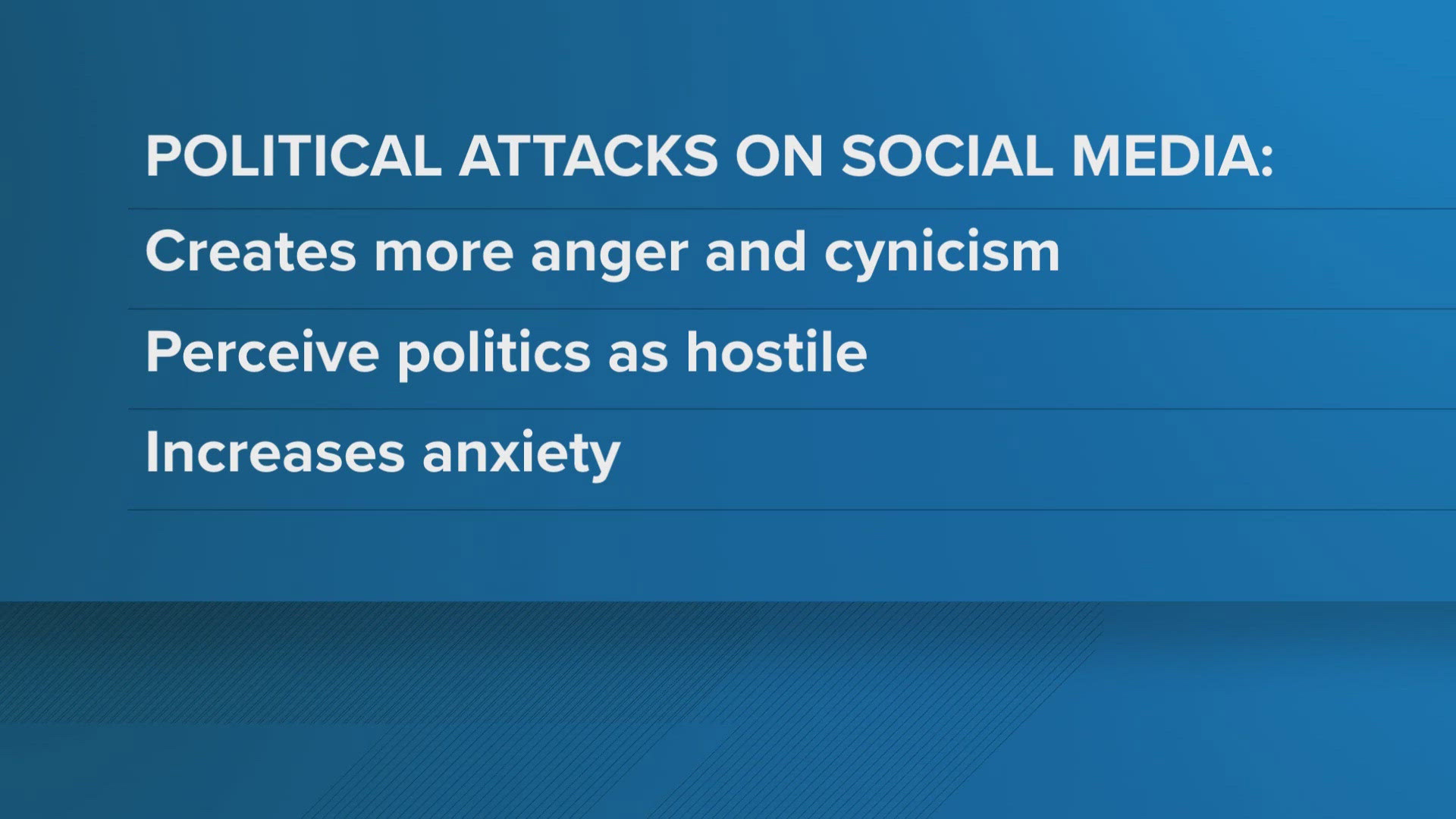 We look into data from Pew Research Center about why or why not people use social media for politics.