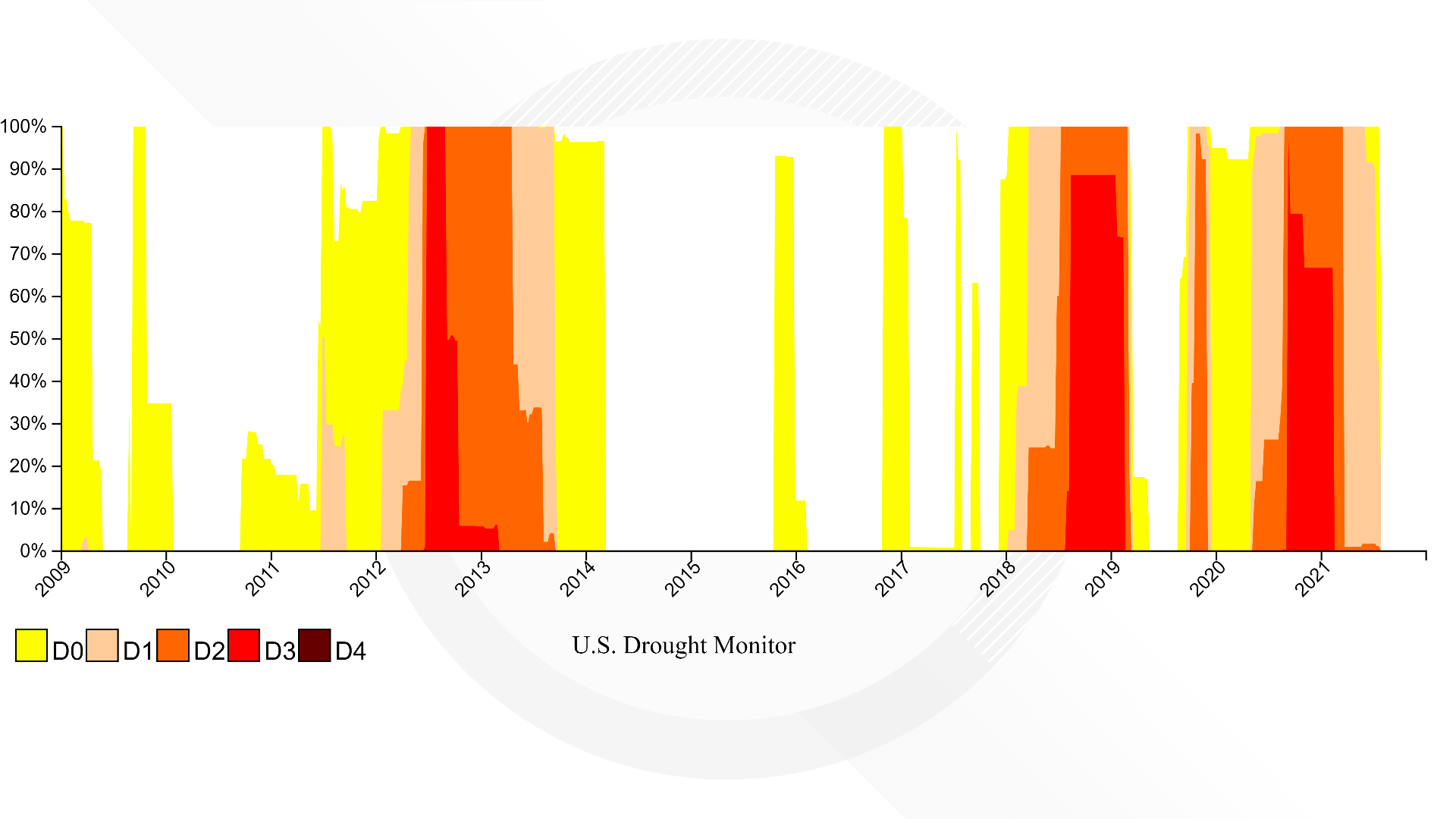 Chaffee County approves company to draw water from Arkansas River
