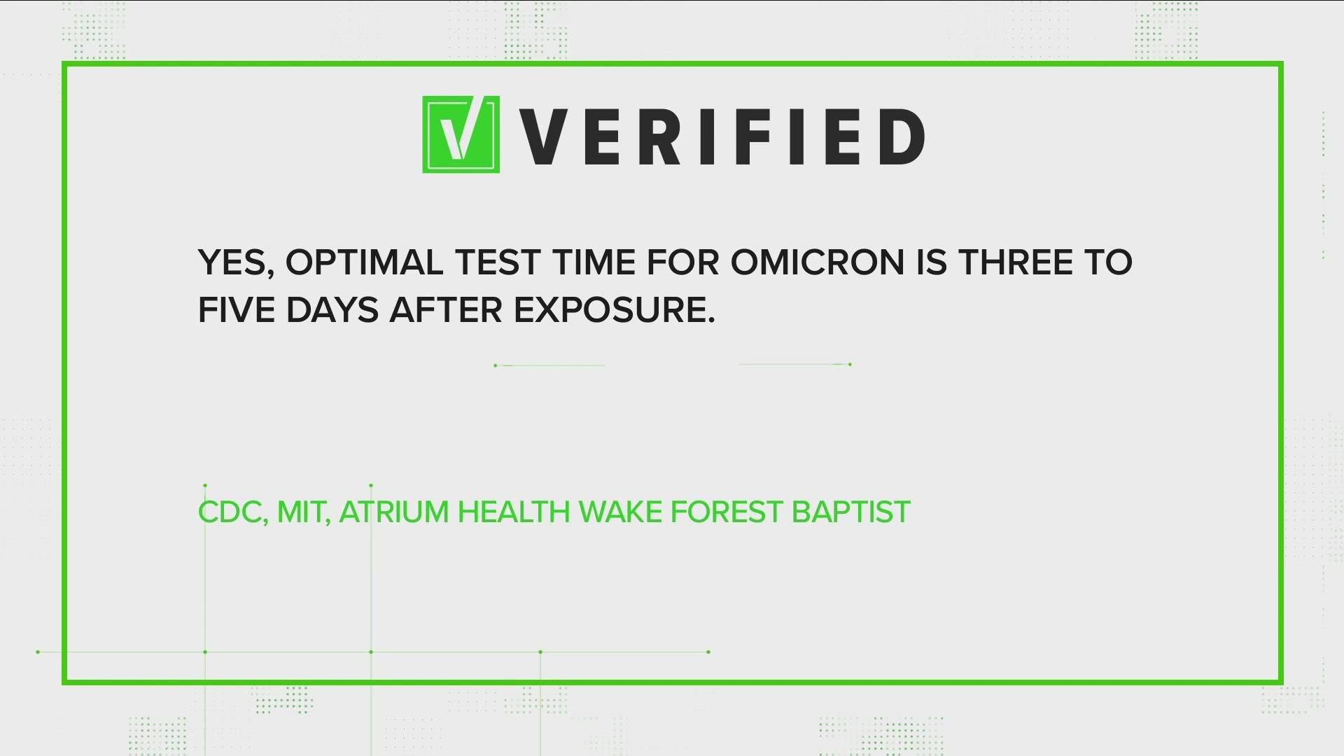 When is the best time to test to get the most accurate result? Meghan Mollerus with our national VERIFY team takes a look.