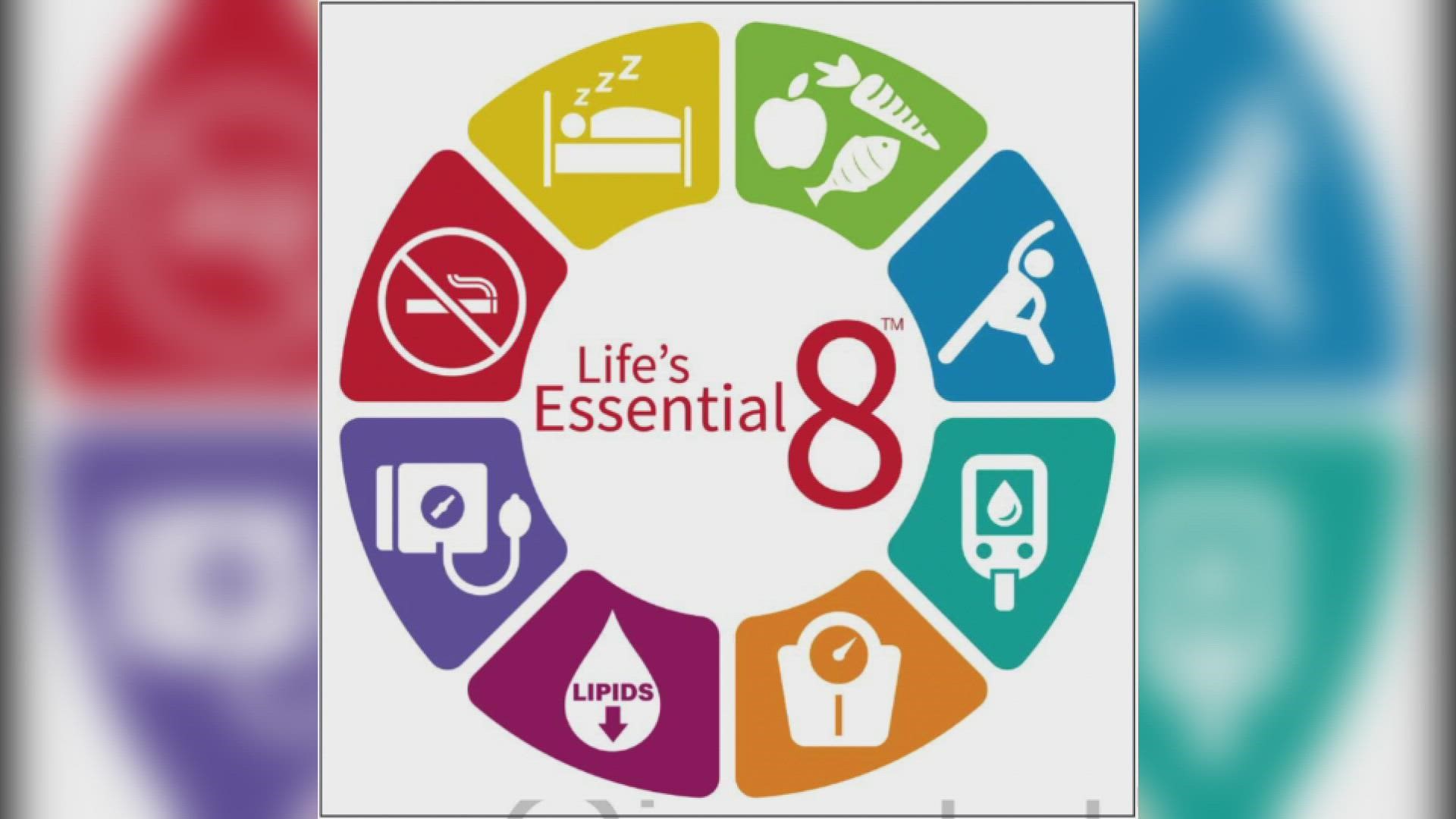 Dr. Payal Kohli discusses the American Heart Association's 'Life's Essential 8' heart score.