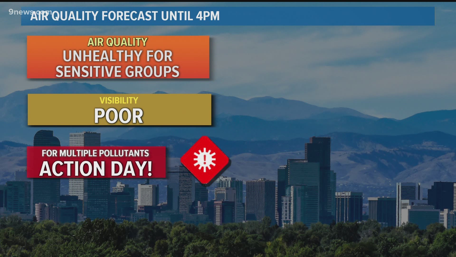 Expect better air quality on Saturday, but it'll still be unhealthy for sensitive groups.
