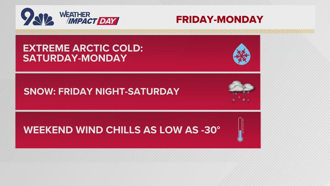 Latest forecast | Arctic front to bring extreme cold, snow to Colorado ...
