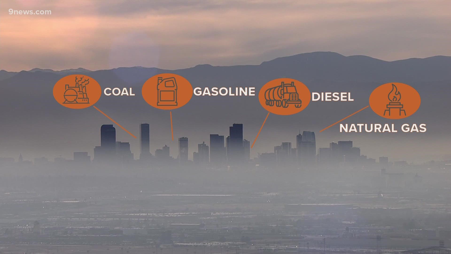 Report looks into misinformation in the fossil fuel industry | 9news.com