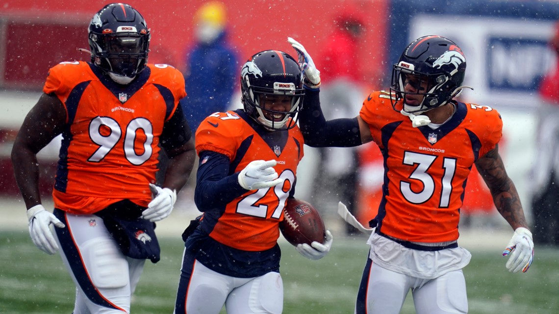 The Denver Broncos and 2021 Free Agent Cornerbacks