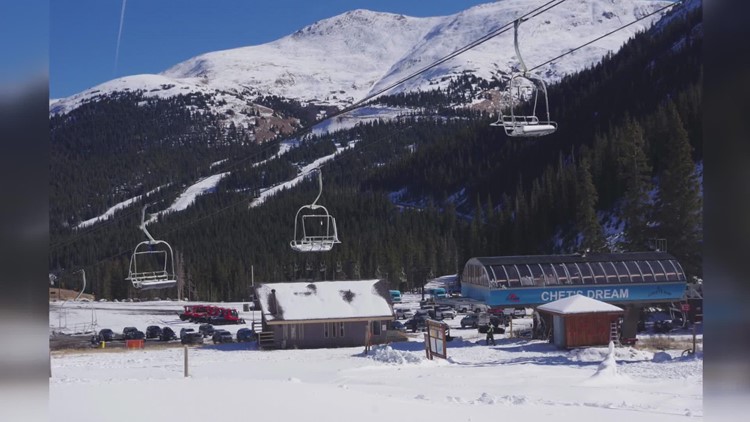 Loveland Ski Area announces opening date